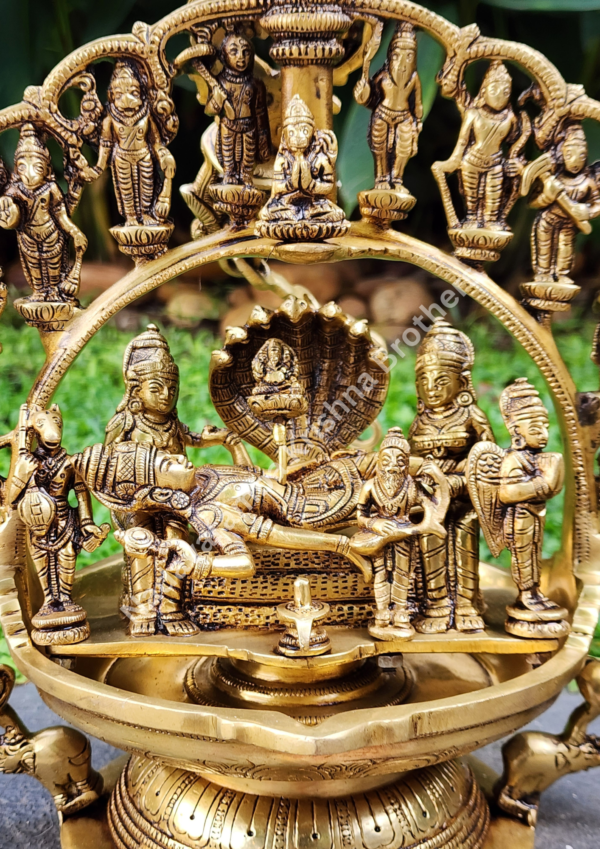 Dashavatara